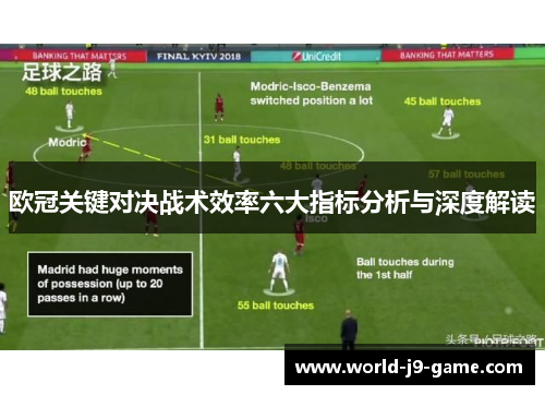 欧冠关键对决战术效率六大指标分析与深度解读