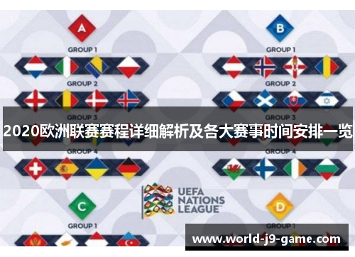 2020欧洲联赛赛程详细解析及各大赛事时间安排一览