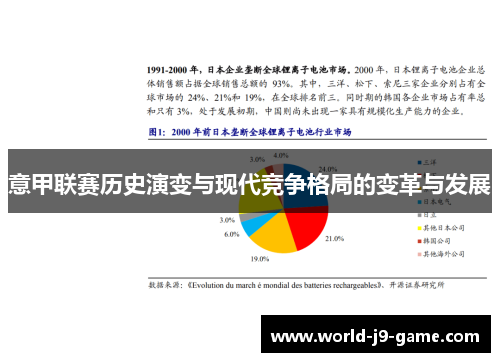 意甲联赛历史演变与现代竞争格局的变革与发展