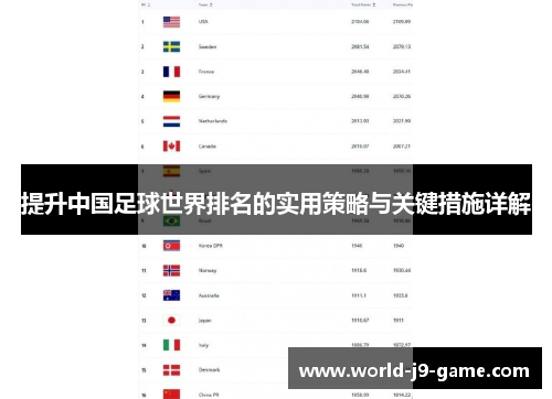 提升中国足球世界排名的实用策略与关键措施详解