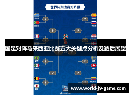 国足对阵马来西亚比赛五大关键点分析及赛后展望