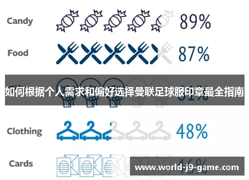 如何根据个人需求和偏好选择曼联足球服印章最全指南