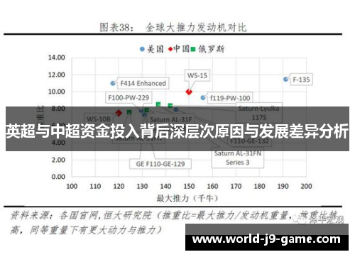 英超与中超资金投入背后深层次原因与发展差异分析