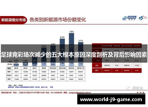 足球竞彩场次减少的五大根本原因深度剖析及背后影响因素