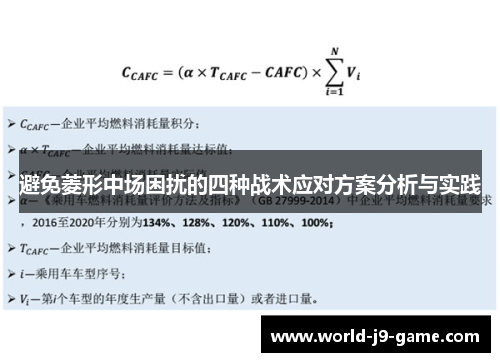 避免菱形中场困扰的四种战术应对方案分析与实践