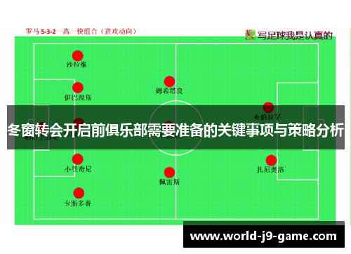 冬窗转会开启前俱乐部需要准备的关键事项与策略分析