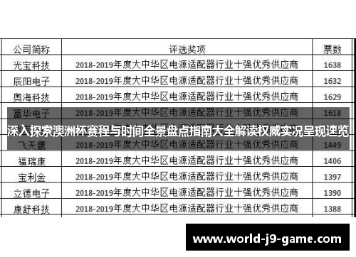 深入探索澳洲杯赛程与时间全景盘点指南大全解读权威实况呈现速览