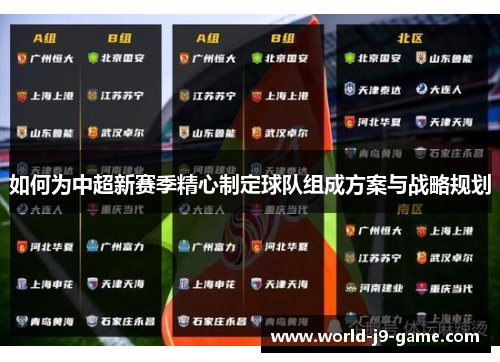 如何为中超新赛季精心制定球队组成方案与战略规划