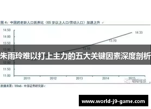 朱雨玲难以打上主力的五大关键因素深度剖析