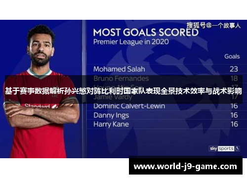 基于赛事数据解析孙兴慜对阵比利时国家队表现全景技术效率与战术影响