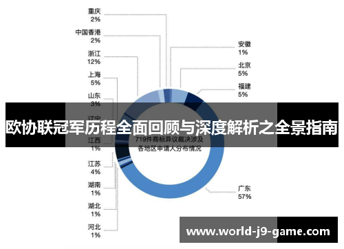 欧协联冠军历程全面回顾与深度解析之全景指南