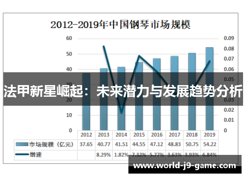 法甲新星崛起：未来潜力与发展趋势分析