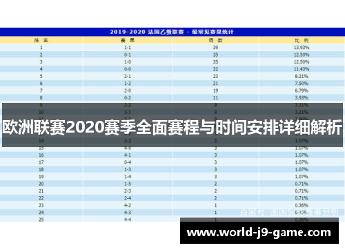 欧洲联赛2020赛季全面赛程与时间安排详细解析