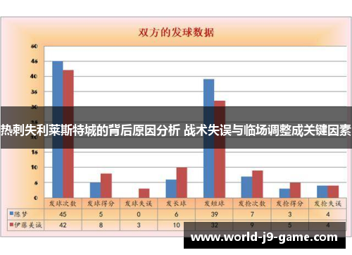 热刺失利莱斯特城的背后原因分析 战术失误与临场调整成关键因素