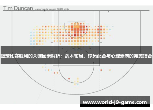 篮球比赛胜利的关键因素解析：战术布局、球员配合与心理素质的完美结合