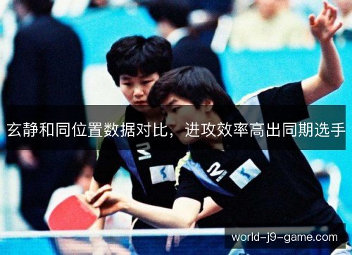 玄静和同位置数据对比,进攻效率高出同期选手 玄静和同位置数据对比,进攻效率高出同期选手